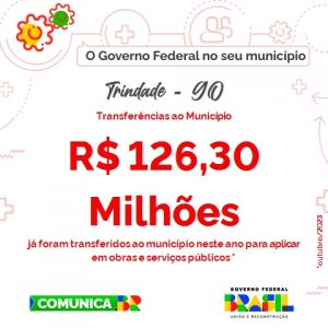 Transferencias_aos_Estados_e_Municipios_