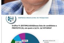 Dr.George Morais é primeir