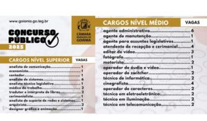 concurso camara goiania_